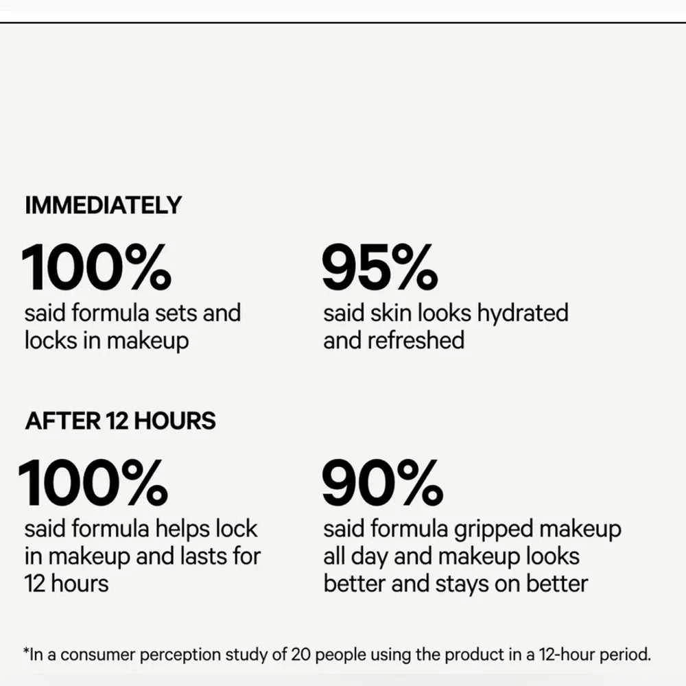 Milk Makeup Hydro Grip Set + Refresh Spray- NIB, full size - Picture 4 of 8